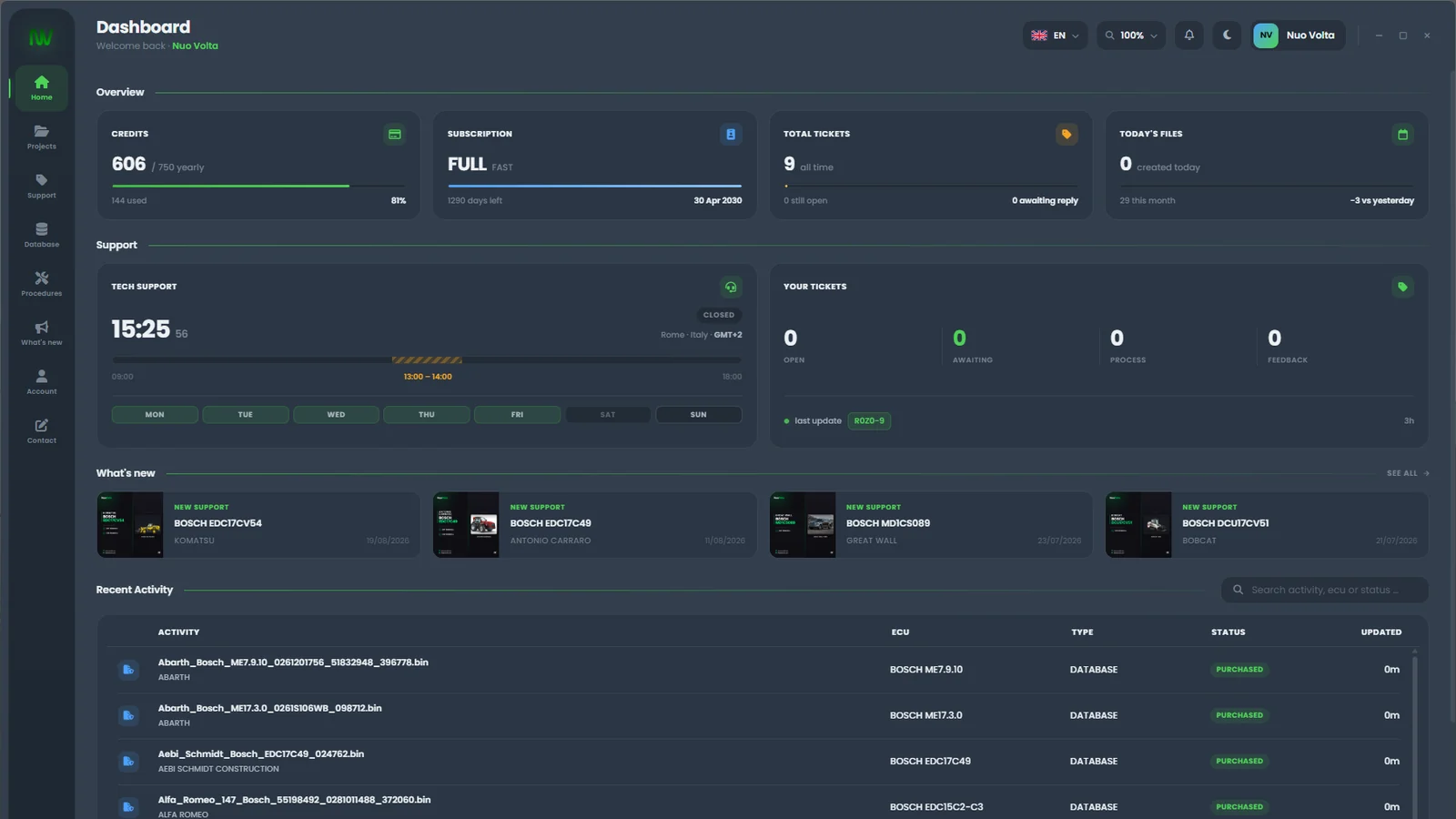 NuoVolta Dark Mode